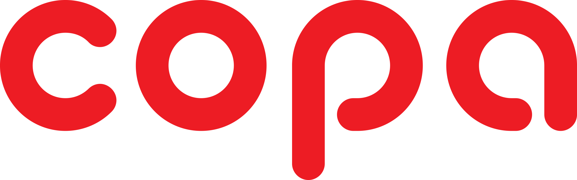 COPA